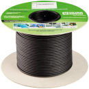 Kabel som metervara